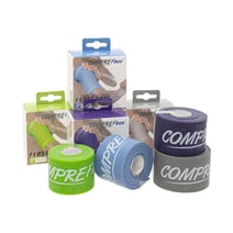 Sanctband® Flossband