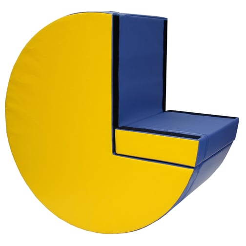 Bänfer® Überschlagsrolle