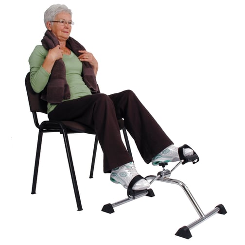 MoVeS® Arm- & Beintrainer