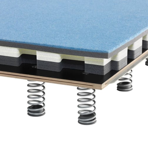 SPIETH® Schwingboden MOSKAU - teilmontiert, ohne PVC-Umrandungsschürzen