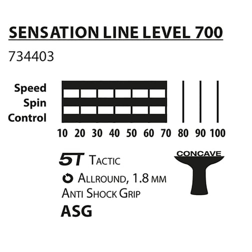 Donic-Schildkröt® Tischtennisschläger Sensation 700