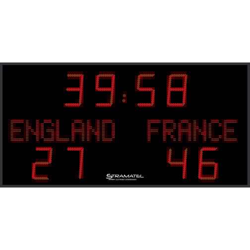 Stramatel® Anzeigetafel FRB AD