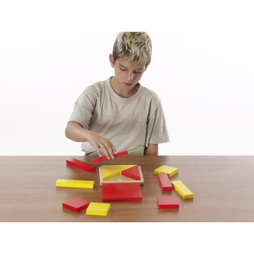 Pertra® Koffer Klassifikation