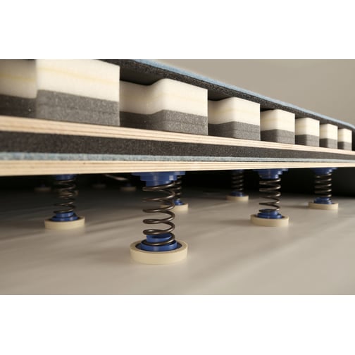 Bänfer® Bodenturnfläche System Wiemers