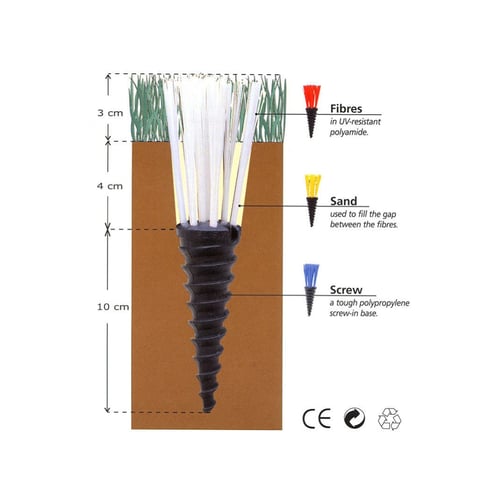 PLiFiX® Markierungshilfe 25er-Set
