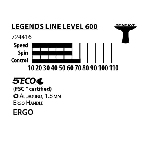 Donic-Schildkröt®  Tischtennisschläger Legends 600 FSC