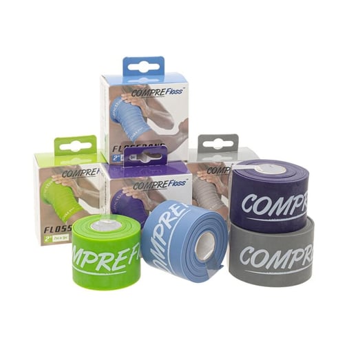 Sanctband® Flossband Set