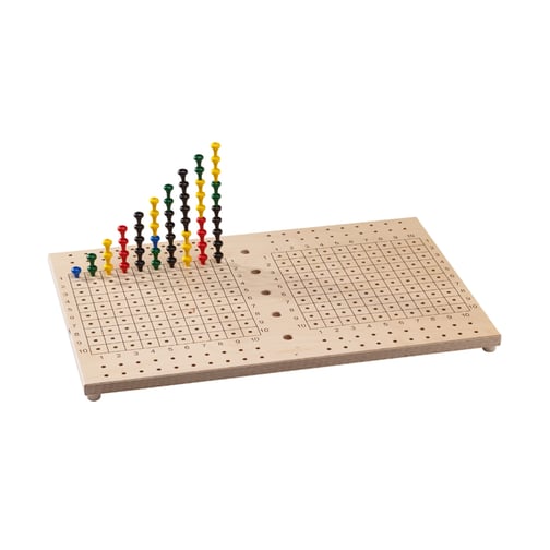 Pertra® Koffer Mathematik