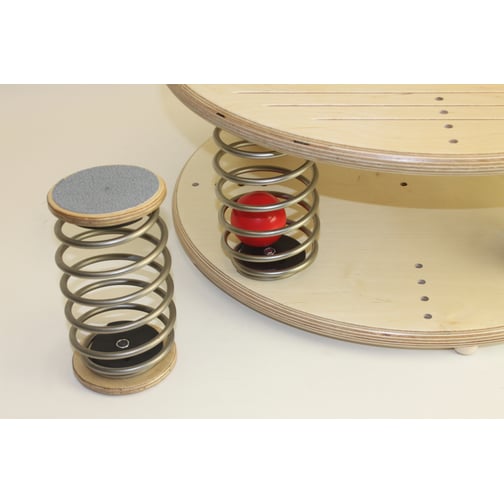 Pedalo® Feder-Einschubelement