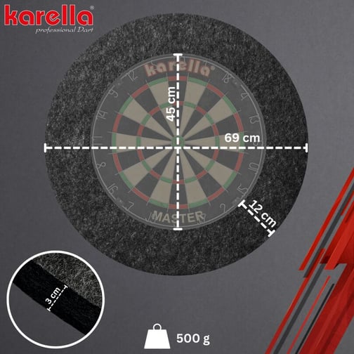 Karella® Dart-Auffangring Ultimo