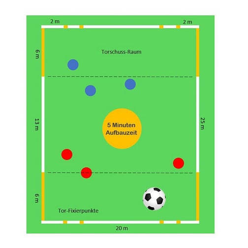 Soccer Pitch® Spielfeldmarkierung für Minifußball 3 vs. 3