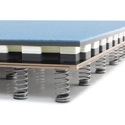 SPIETH® Tumblingbahn MOSKAU (Bausatz)
