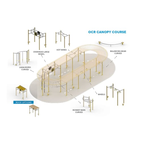 4FCIRCLE® OCR-Canopy Course