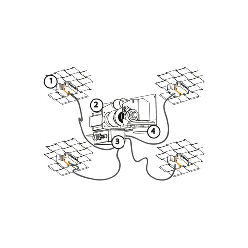 Eurotramp® PLAY! Spielplatz Trampoline LIGHT & GAME