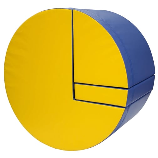 Bänfer® Überschlagsrolle