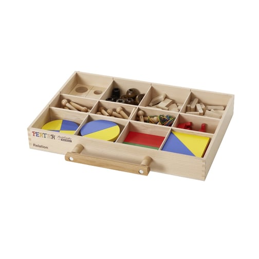 Pertra® Koffer Relation