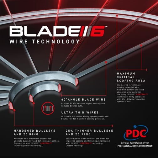 WINMAU® Dartscheibe Blade 6 Triple Core Carbon PDC