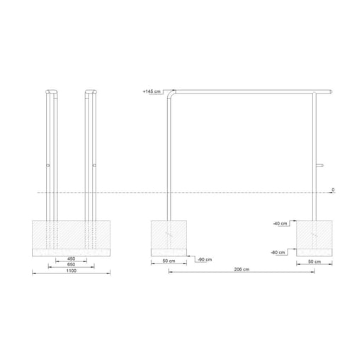 4FCIRCLE® Station Dips-Barren 2-fach